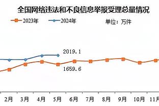 雷竞技官网在线进入截图4